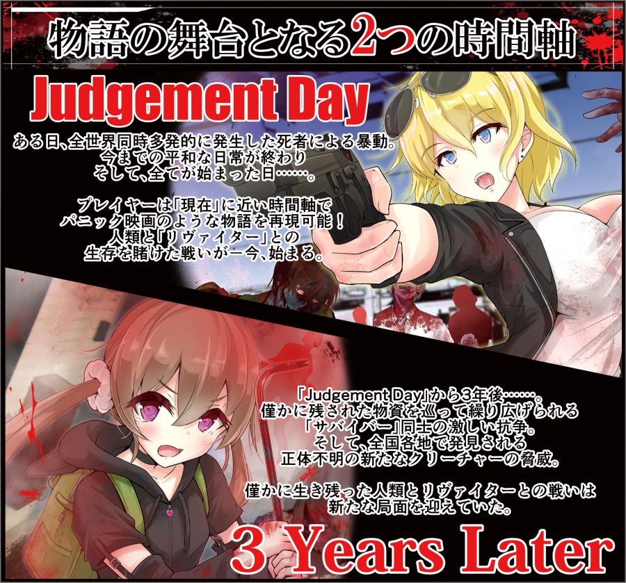 ゾンビアポカリプスTRPG『ROLL of the DEAD』:DL版