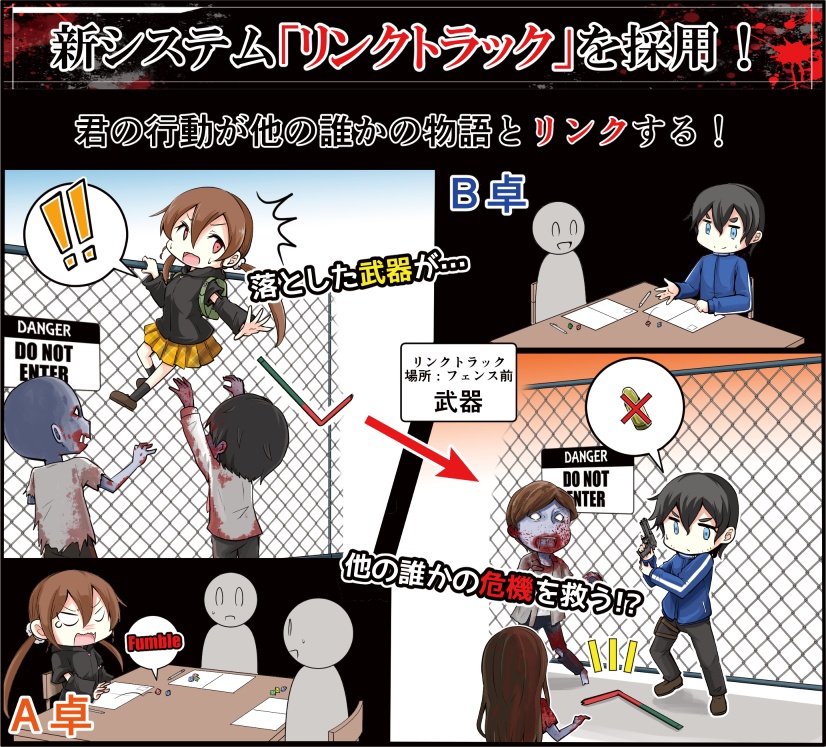 ゾンビアポカリプスTRPG『ROLL of the DEAD』:DL版