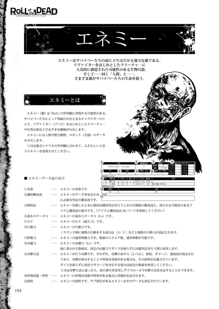 ゾンビアポカリプスTRPG『ROLL of the DEAD』:DL版