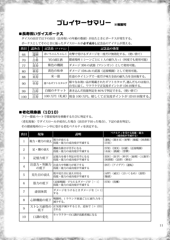 【DL版】悪老の家【CoC・クトゥルフ神話】SPLL:E192696