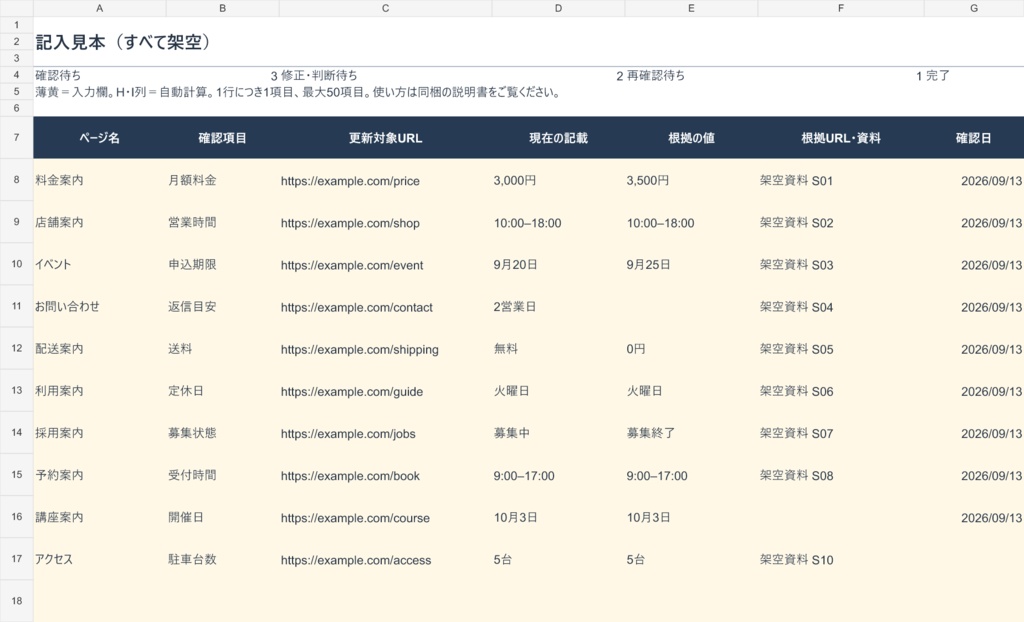 料金・営業時間の更新漏れ確認キット【Excel・記入見本付き】