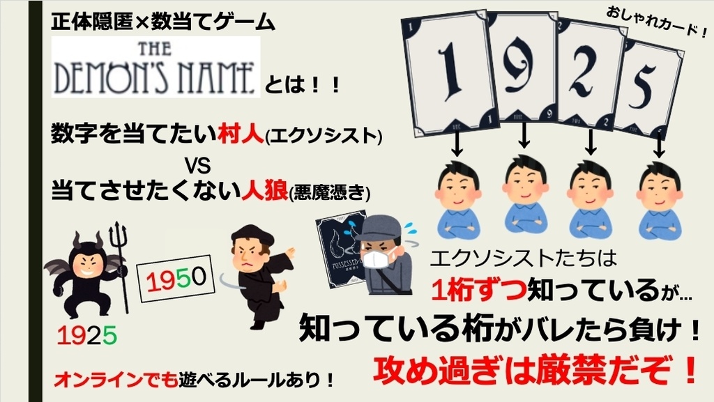 デモンズネーム【論理パズル×正体隠匿】