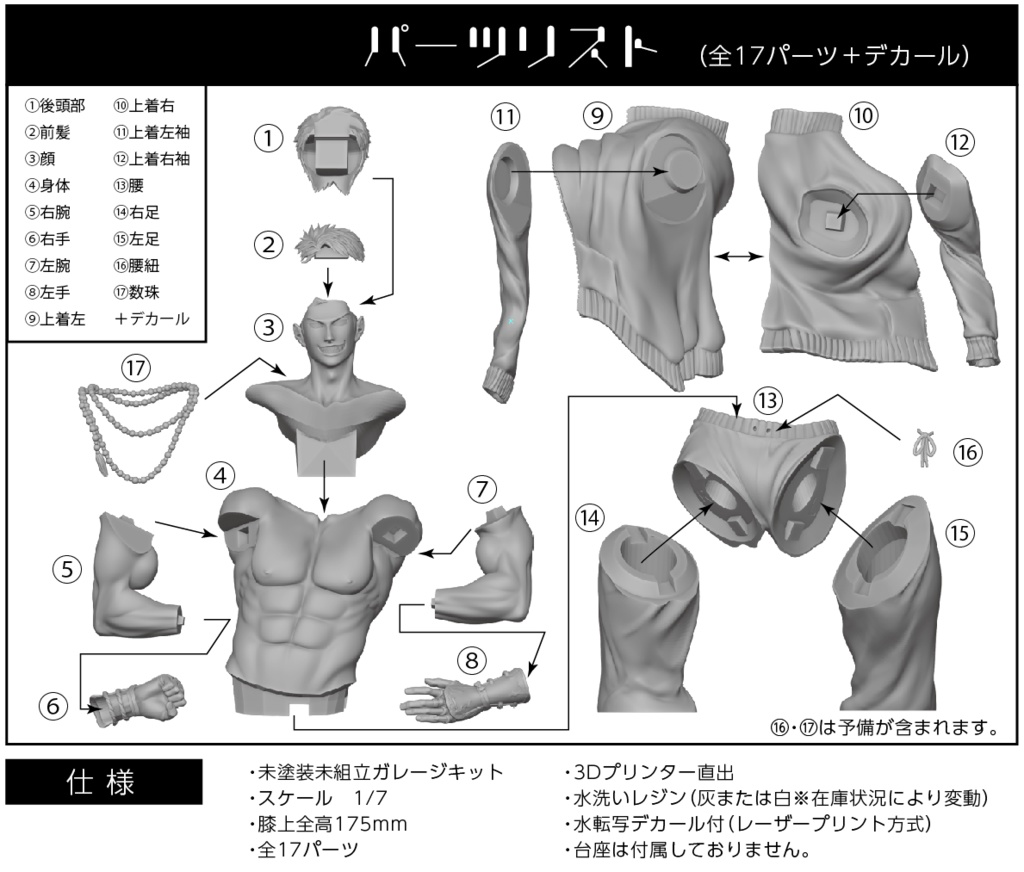山伏国広 一周年記念祝画風 1/7半身像 ガレージキット