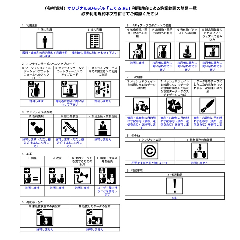 オリジナル3Dモデル「こくろ.RE」