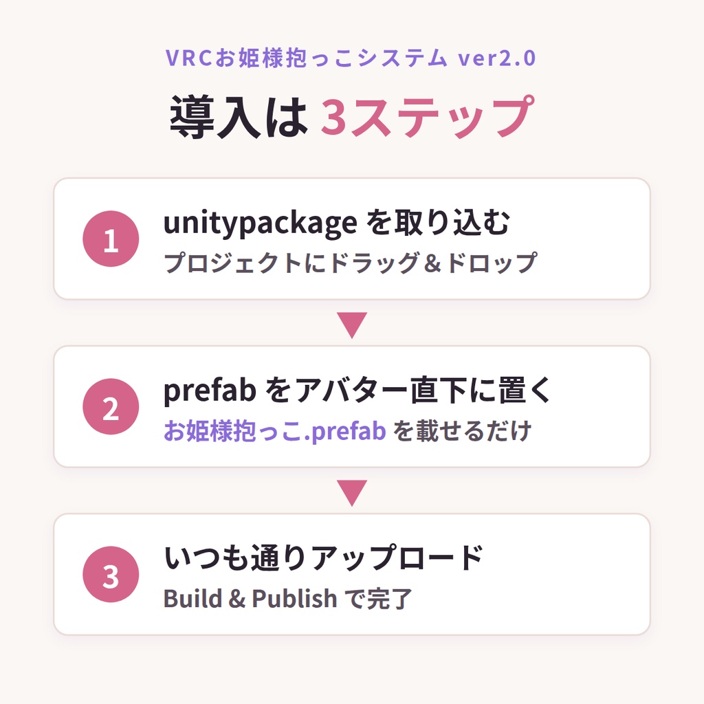 VRCお姫様抱っこシステム