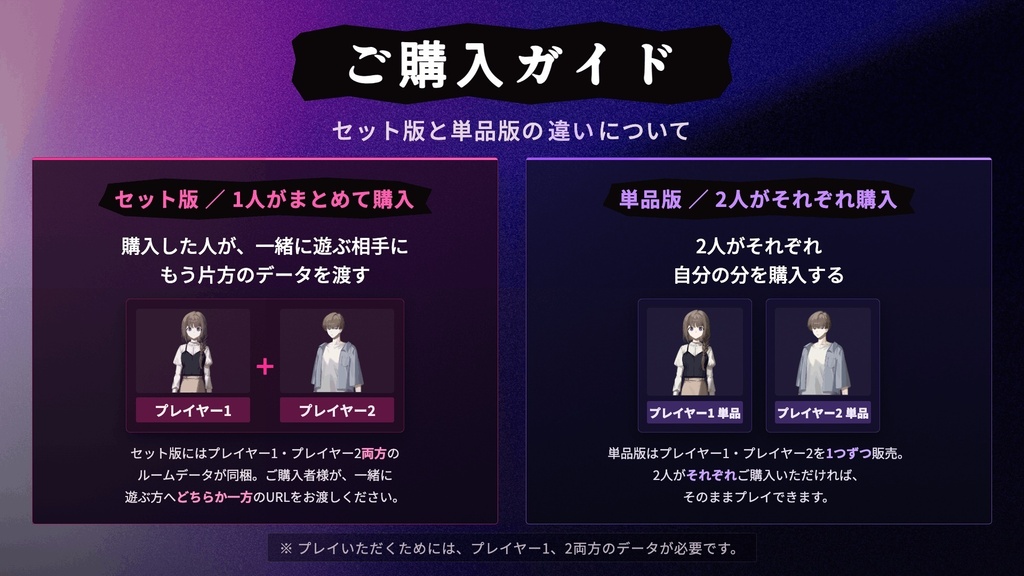 新クトゥルフ神話TRPGシナリオ「終末セッションを君と。」2PLキーパーレス