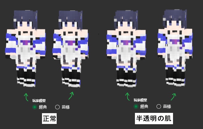 崩壞3rd 払暁強襲 芽衣 Skin Honkai Impact 3 Striker Fulminata Skin Mickmick Booth