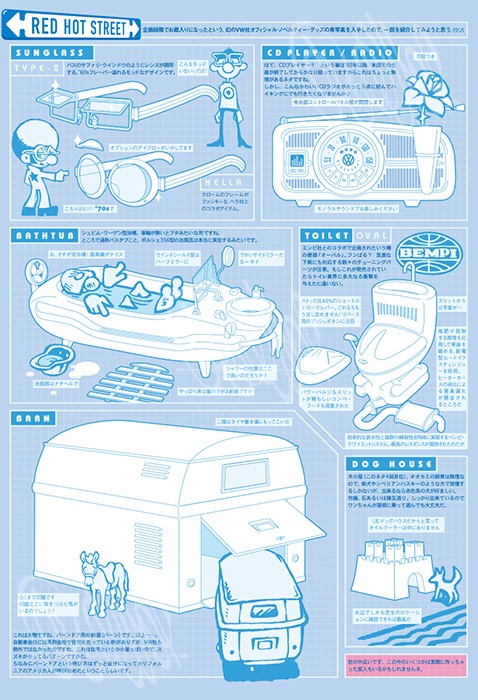 VW Novelty Goods (A3ポスター)
