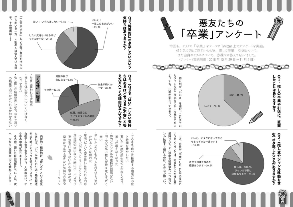 悪友 Vol 4 卒業 Aku You Booth