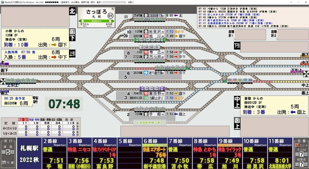 旭川駅2021+札幌駅2022秋