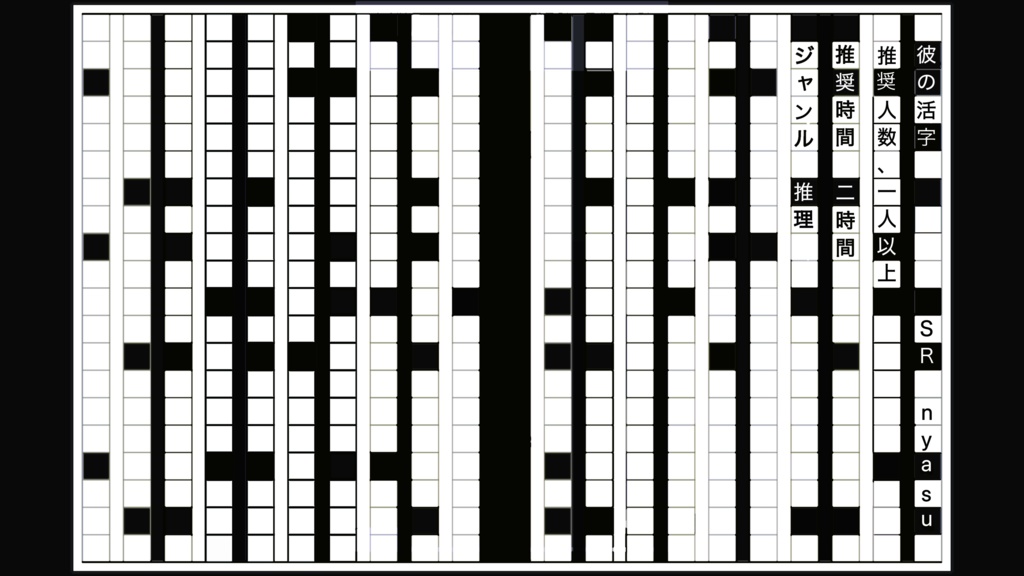 彼の活字