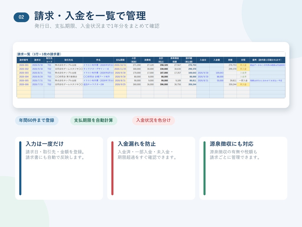 同人作家向け 請求管理台帳の実際の商品画面・記入例
