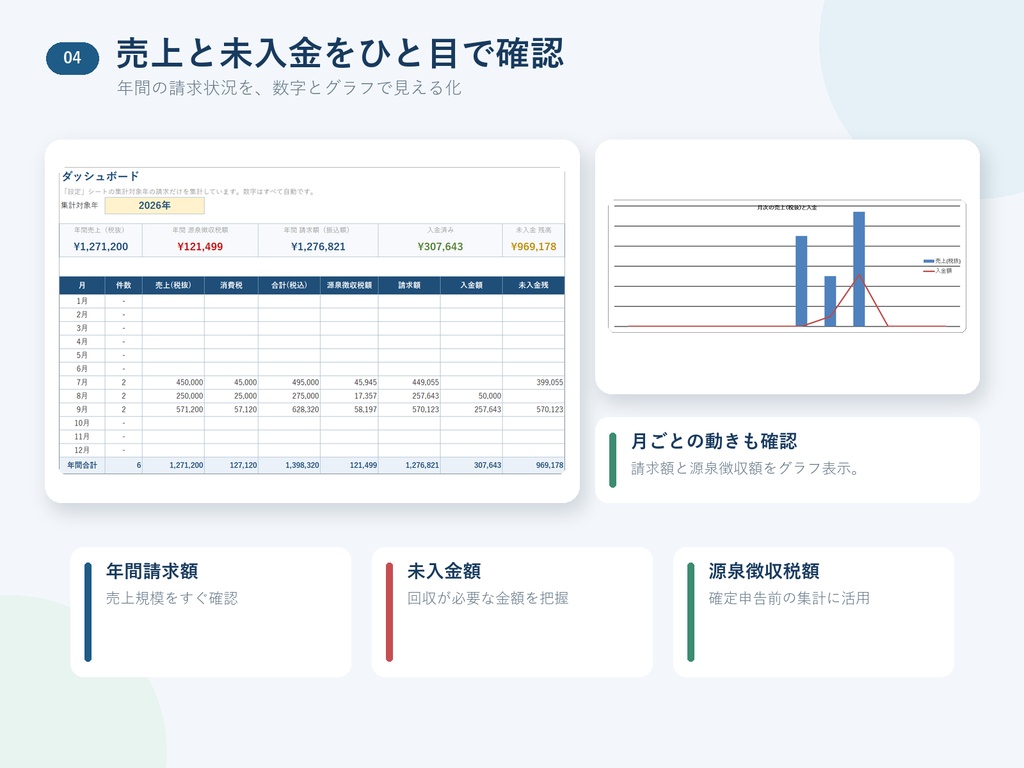 同人作家向け_請求管理台帳