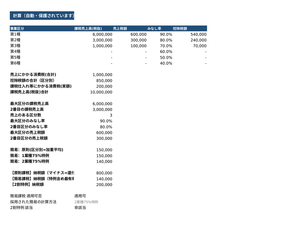 消費税 有利判定シート|原則課税・簡易課税・2割特例を金額で比較するExcel
