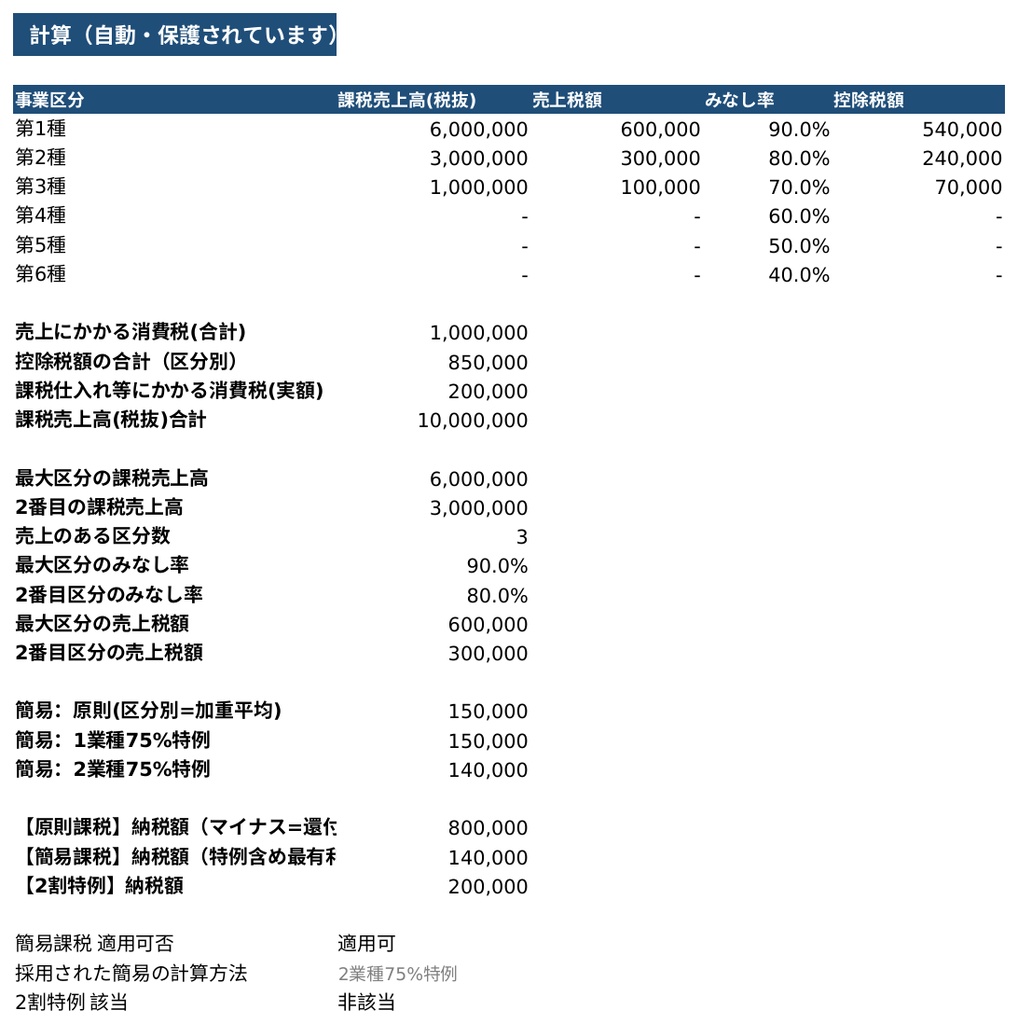 消費税 有利判定シート|原則課税・簡易課税・2割特例を金額で比較するExcel