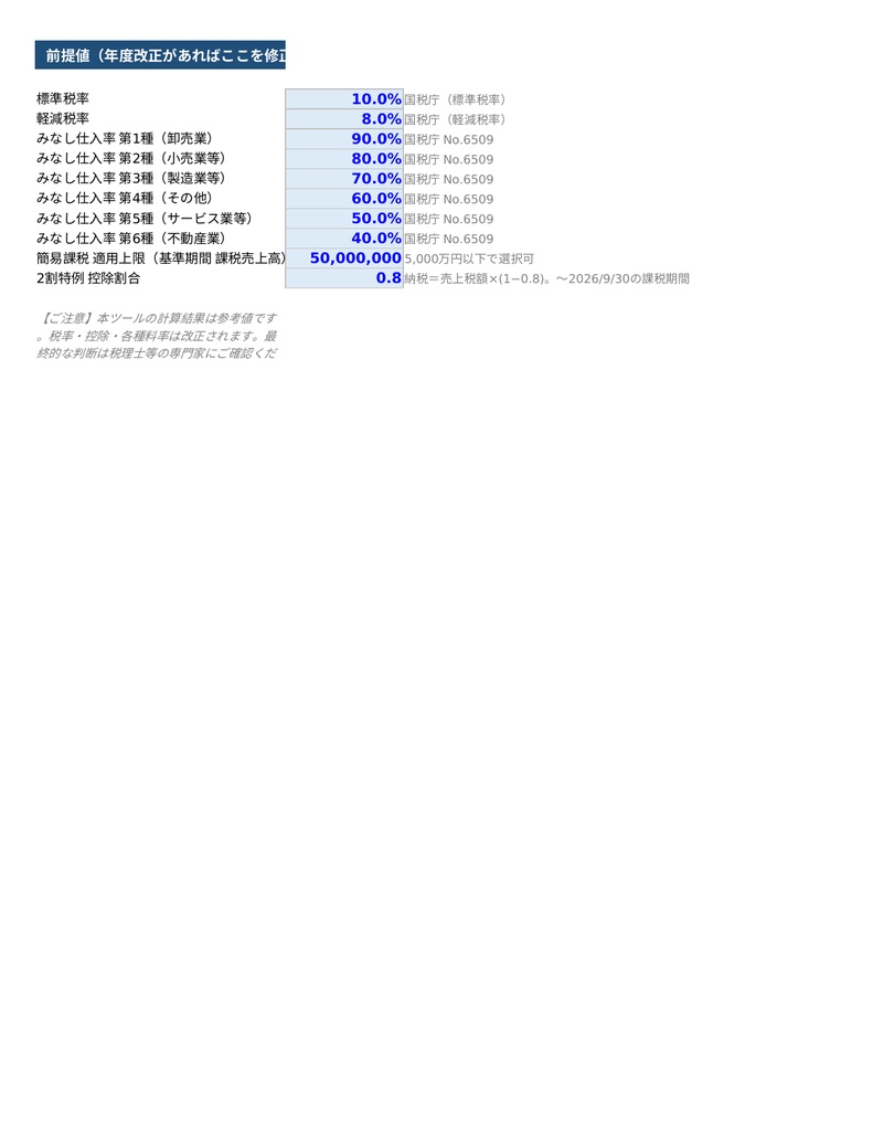 消費税 有利判定シート|原則課税・簡易課税・2割特例を金額で比較するExcel