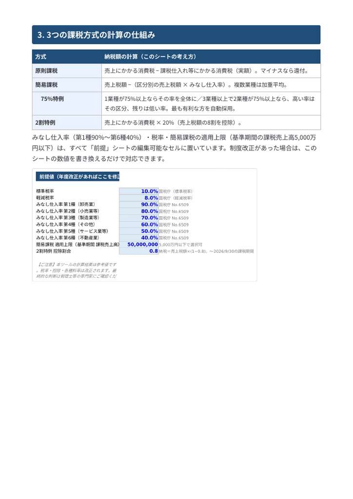 消費税 有利判定シート|原則課税・簡易課税・2割特例を金額で比較するExcel