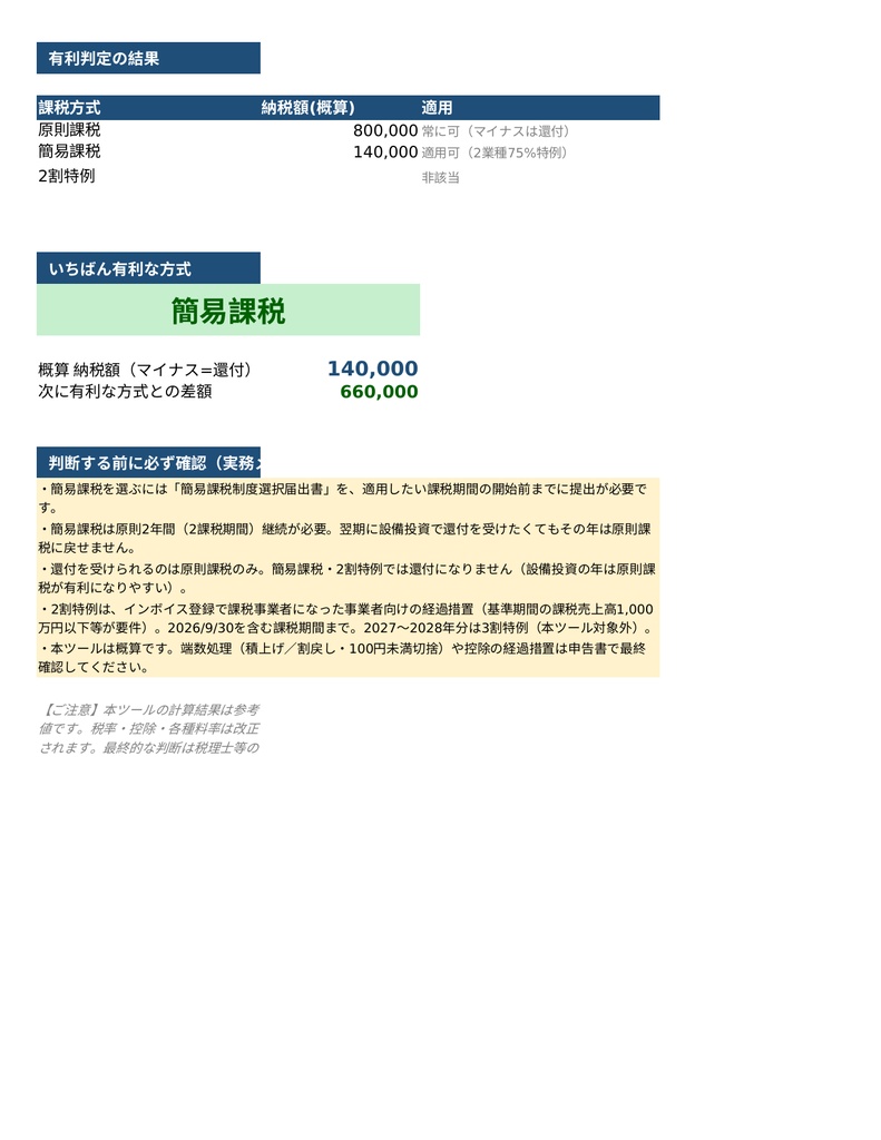 消費税 有利判定シート|原則課税・簡易課税・2割特例を金額で比較するExcel