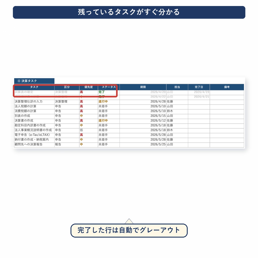 決算進行管理表:未完了のタスクを確認