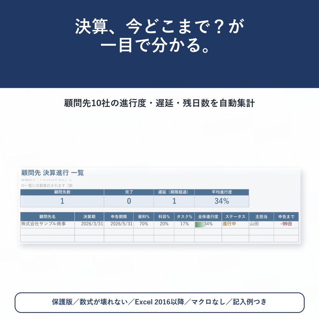 会計事務所の決算進行管理表 v2.1【保護版】|顧問先10社の進捗をExcelで一元管理