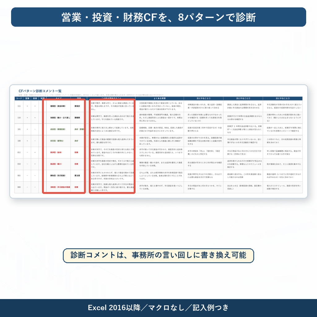 キャッシュ・フロー計算書&5期推移分析シート v1.0|決算書の数字だけで5期分つくれるExcel