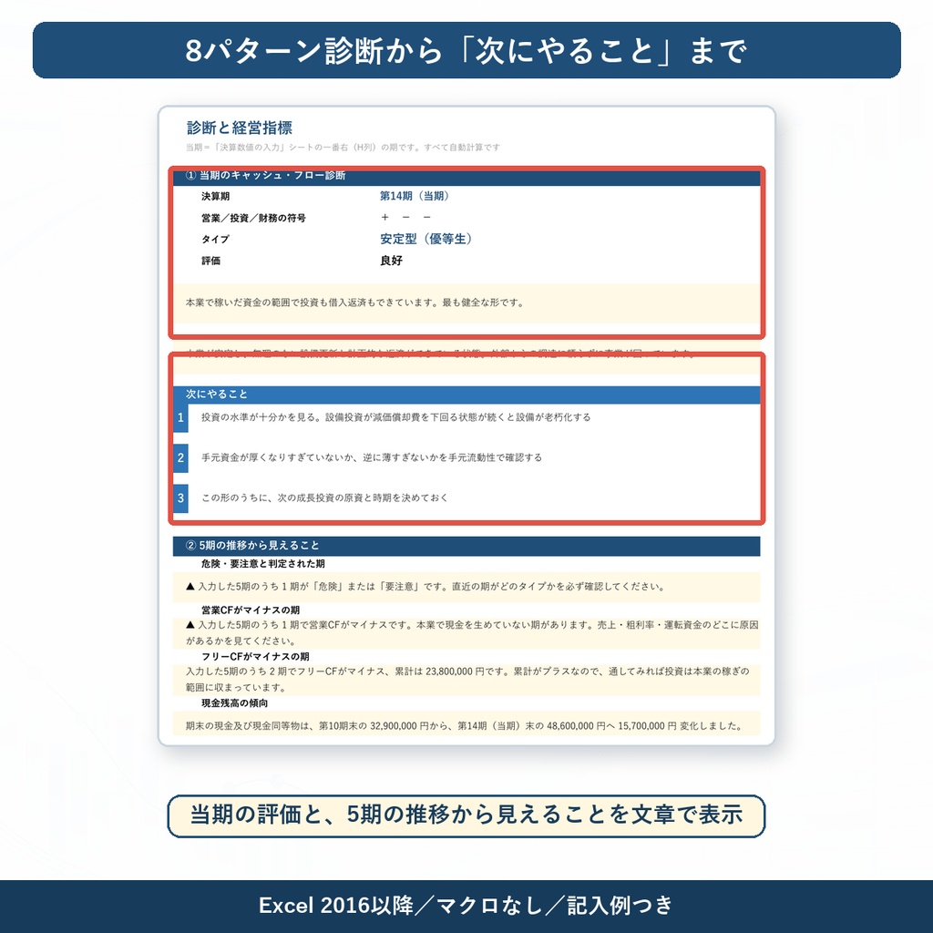 キャッシュ・フロー計算書&5期推移分析シート v1.0|決算書の数字だけで5期分つくれるExcel
