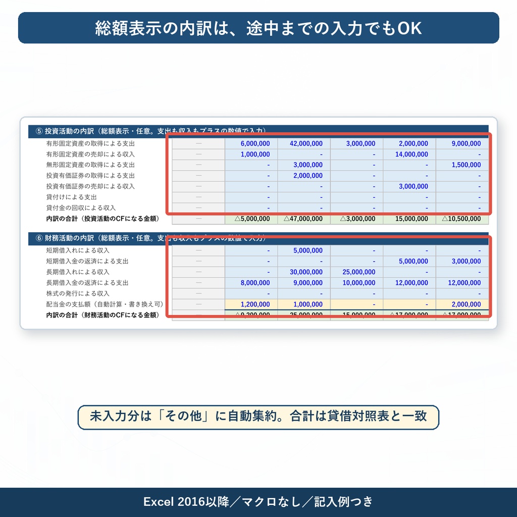 キャッシュ・フロー計算書&5期推移分析シート v1.0|決算書の数字だけで5期分つくれるExcel