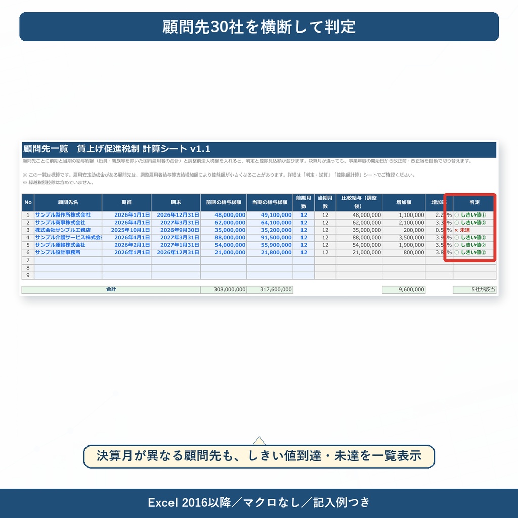 賃上げ促進税制 計算シート【令和8年度改正対応】