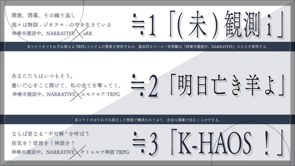 二次創作キャンペーンシナリオ【≒】-似て非なる-