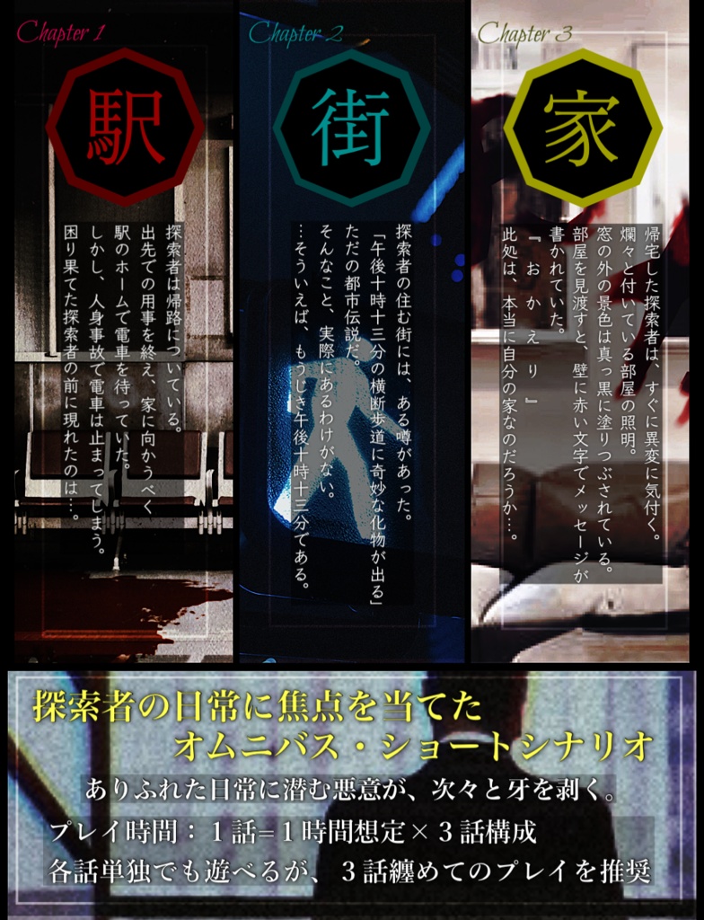 クトゥルフ神話TRPG Short Scenario Archive vol.1 「Jamais vu」