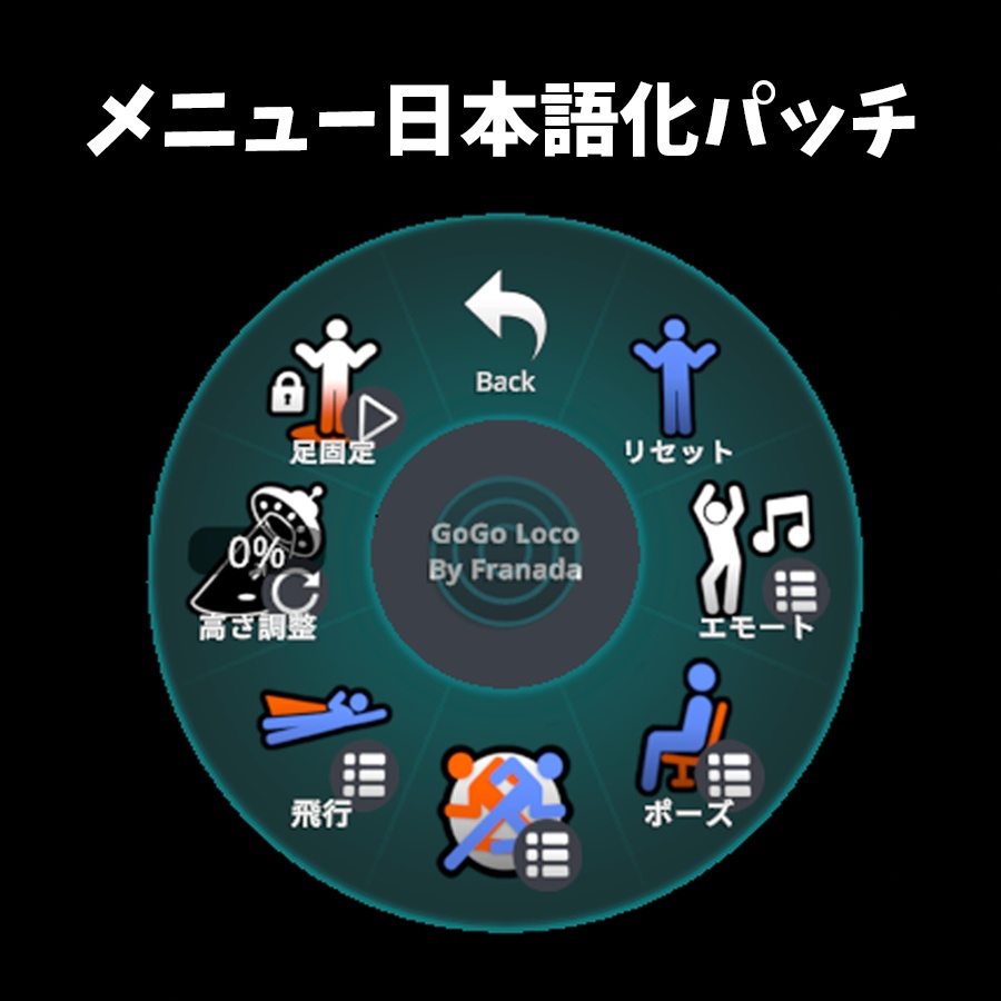 【1.8.6対応】GoGoLoco for MA+日本語化 - ワンクリックで自動インストール!