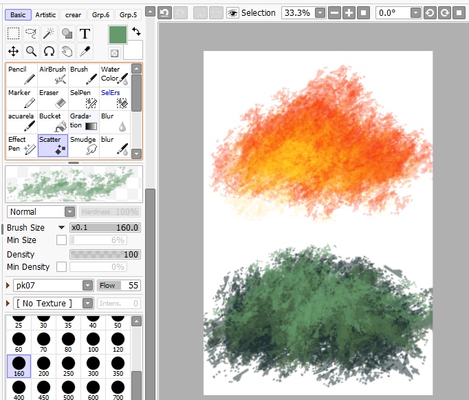 SAI2 scatter