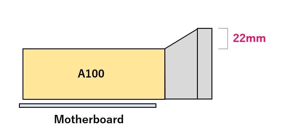 Nvidia A100/H100 専用クーラー