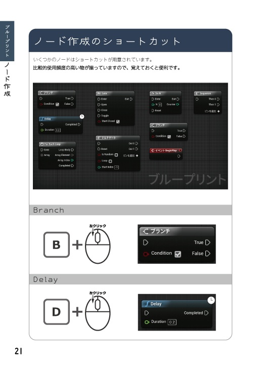 UnrealEngine4 HandBook Vol.01 ~ショートカット集~