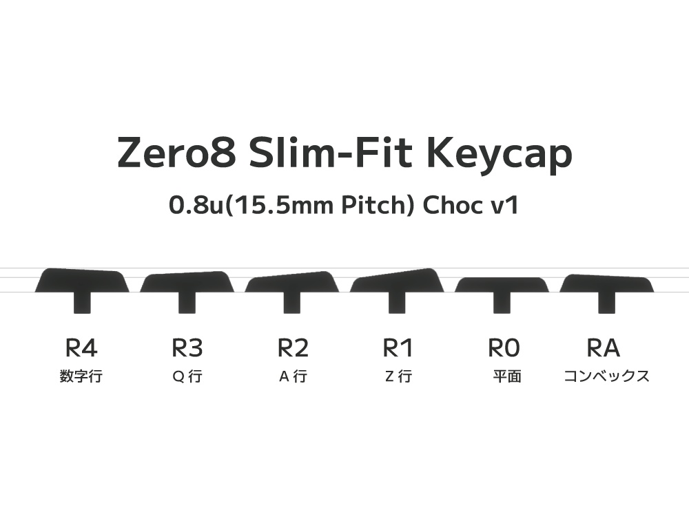 Zero8 Slim-Fit "Slash" Keycap (自作キーボード用 狭ピッチ0.8u Choc v1キーキャップ)