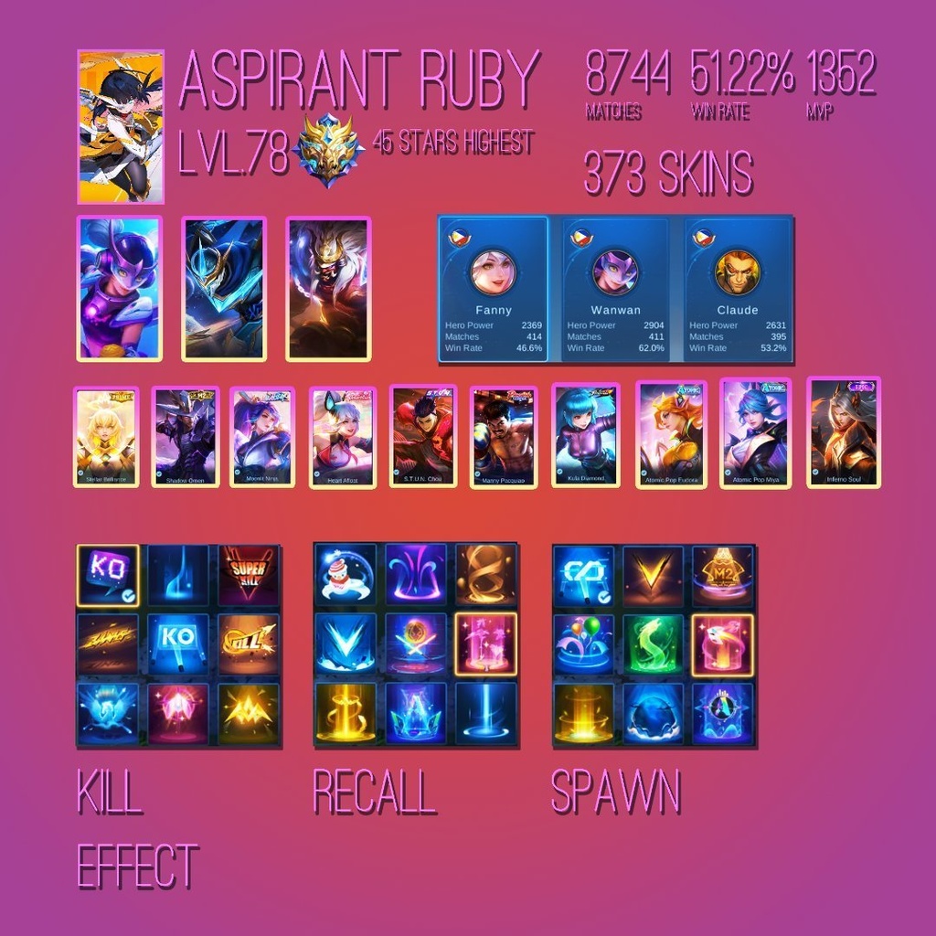 Mlbb Aspirant Ruby (SOLD)