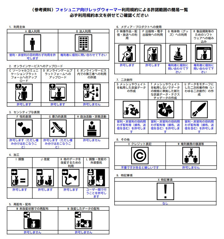 「フォシュニア」用レッグウォーマー
