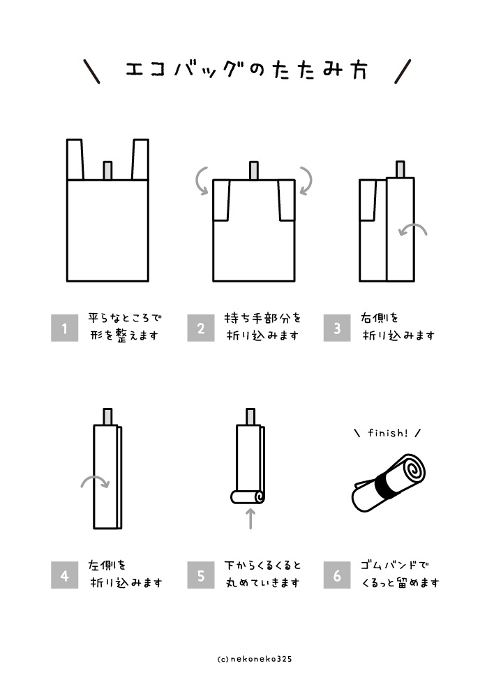 しょくぱんにゃん 折りたたみエコバッグ Nekoneko325 Booth