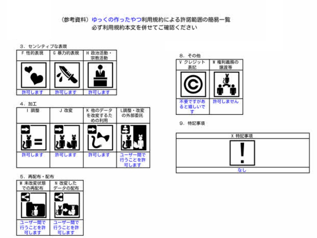 聖☆ワンピース