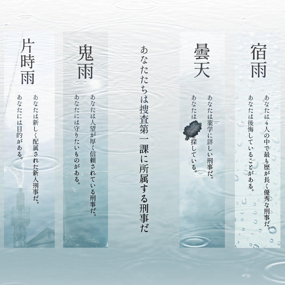 CoCシナリオ「アルカナの疑薬」