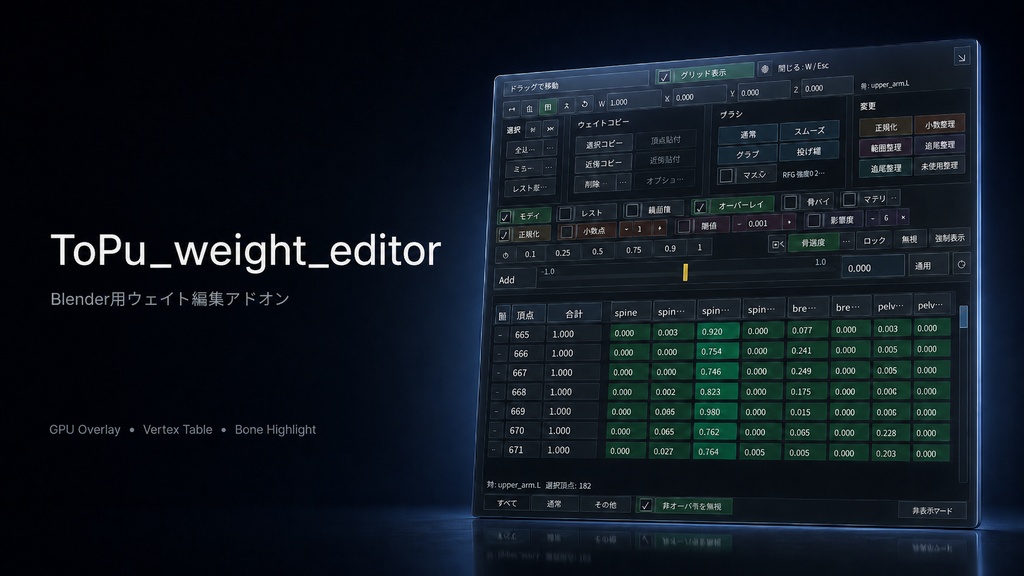 ToPu_weight_editor