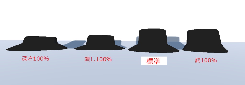 バケットハット