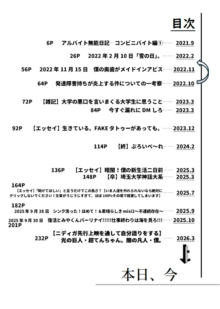 インターネットエッセイ集成 何見てんだよ