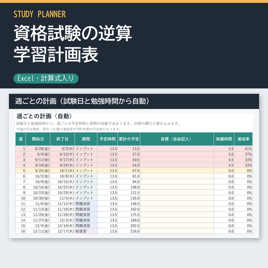資格試験の逆算 学習計画表（Excel・試験日から週ごとの計画を自動作成）