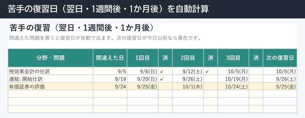 資格試験の逆算 学習計画表(Excel・試験日から週ごとの計画を自動作成)