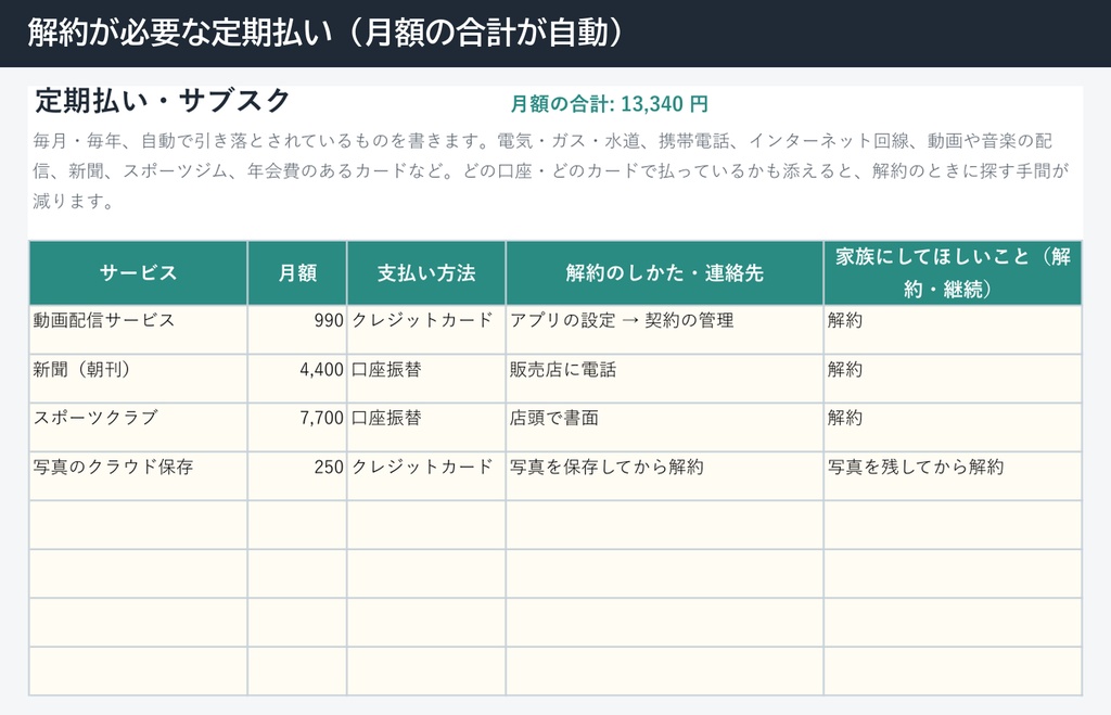 もしものときの情報ファイル(Excel・家族のためのエンディングノート)
