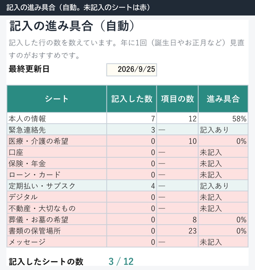 もしものときの情報ファイル(Excel・家族のためのエンディングノート)