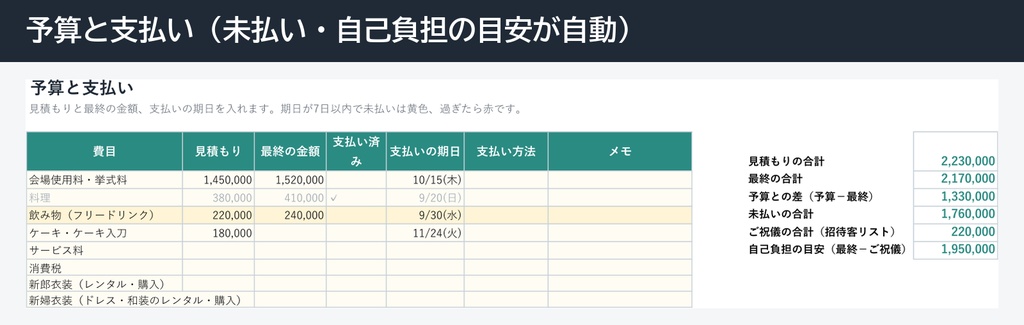 結婚式準備 やることリスト+招待客・予算管理表(Excel)