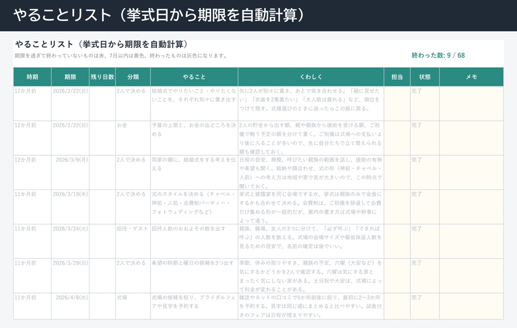 結婚式準備 やることリスト+招待客・予算管理表(Excel)