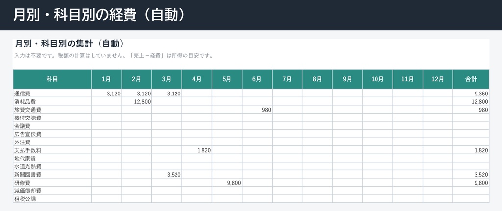 副業・フリーランスの確定申告 準備シート(Excel・収入と経費の記録)